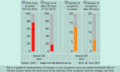 Bar_Graph_DK.png