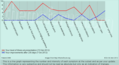 Line_graph_DK.png